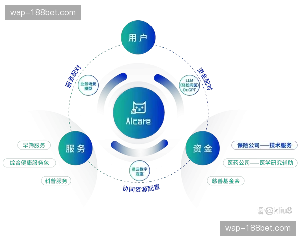 行业内加速构建周边生态标准接口 提升跨平台协同作业效率